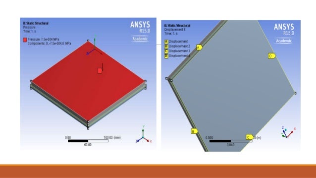 ansys tutorial for composite materials